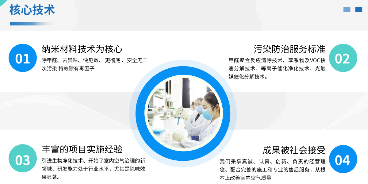 公司环保